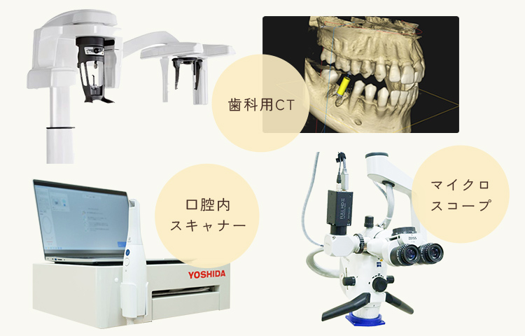 歯科用CT 口腔内スキャナー マイクロスコープ